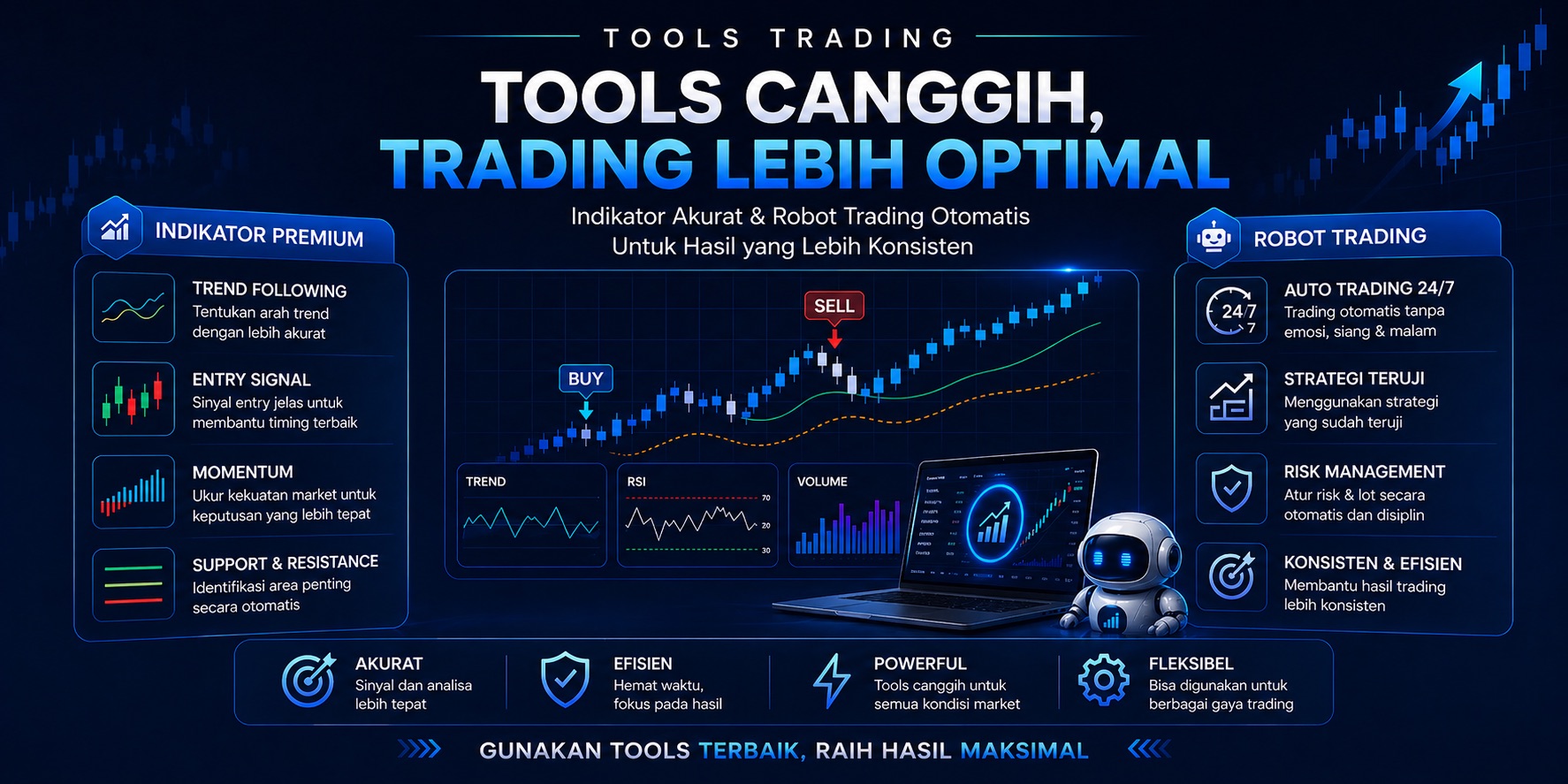 TOOLS TRADING